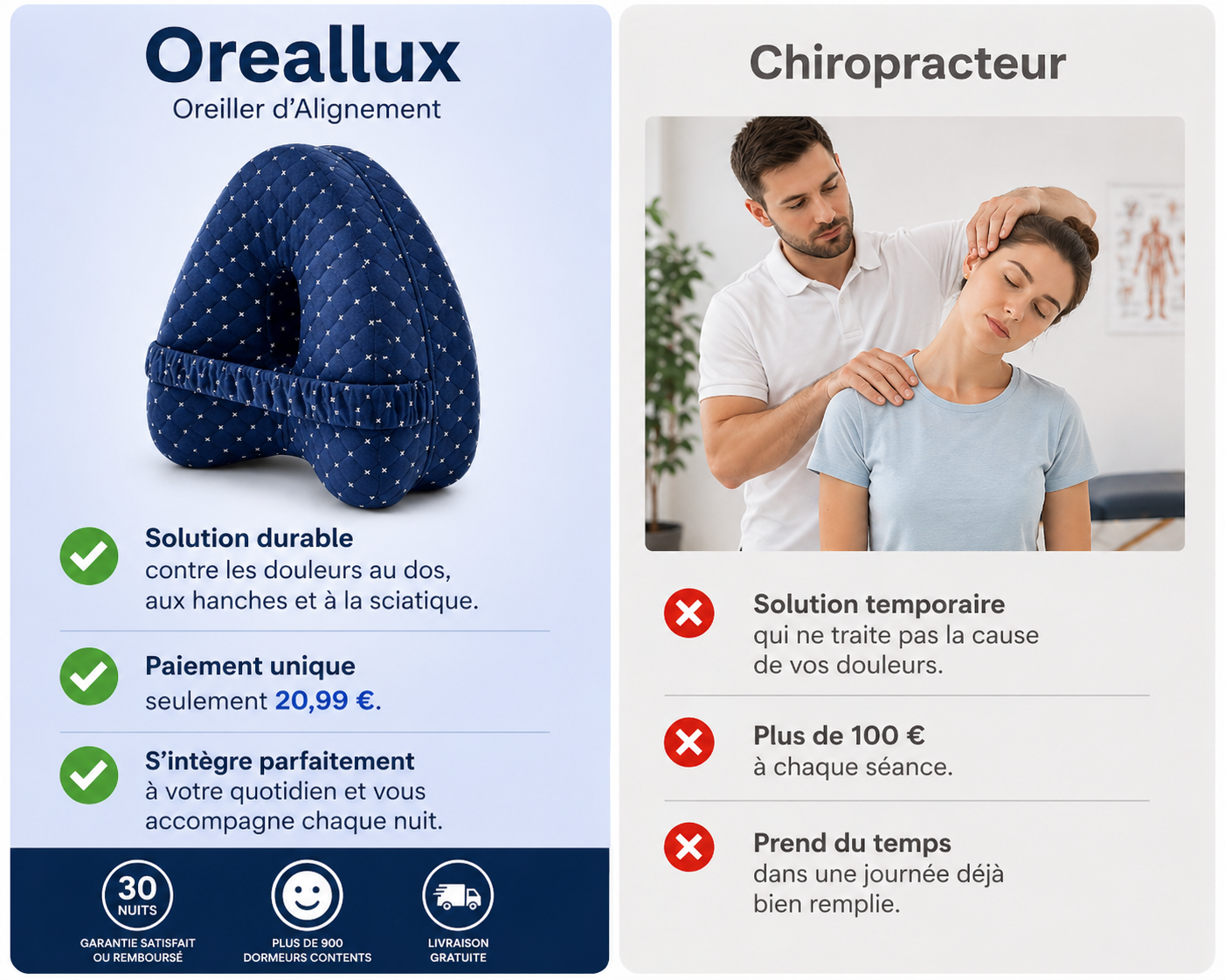 Oreiller d'alignement anti-douleur