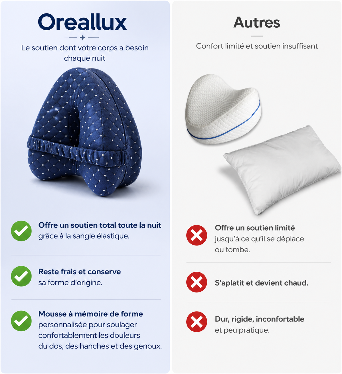 Oreiller d'alignement anti-douleur